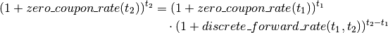 (1 + zero\_coupon\_rate(t_2))^{t_2} &= (1 + zero\_coupon\_rate(t_1))^{t_1} \\
& \quad \cdot (1 + discrete\_forward\_rate(t_1, t_2))^{t_2 - t_1}